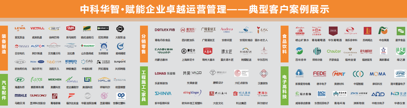 中科華智客戶案例.png 中科華智客戶案例.png