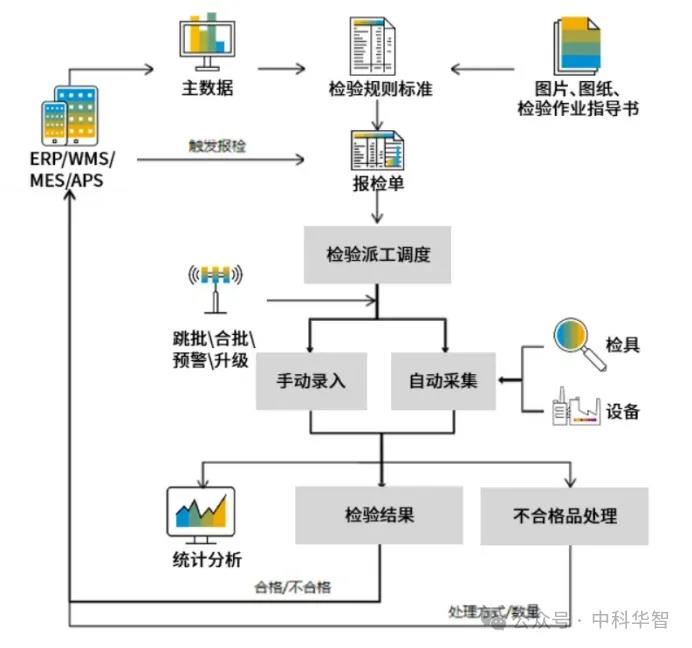 a9530a426f8d62c9c6e451720ae1674.jpg a9530a426f8d62c9c6e451720ae1674.jpg