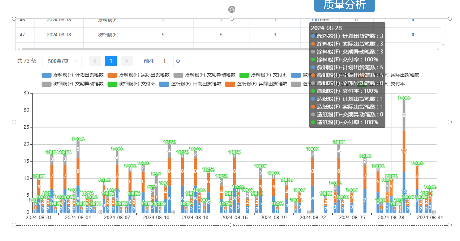 MES質量管理模塊 MES質量管理模塊